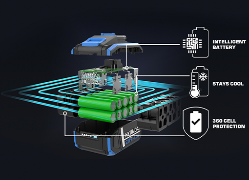 20V MAX Battery Image - Intelligent battery, Stays cool, 360 cell protection